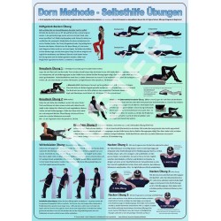 Dorn Poster Selfhelp Exercises