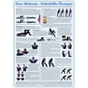Dorn Selfhelp Poster download german language