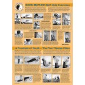 Dorn Method selfhelp poster download