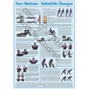 Dorn Method Selfhelp Poster german language