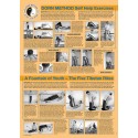 Dorn Method selfhelp poster english download file pdf